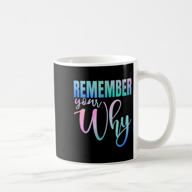 Caneca De Café Remember Your Why Gym Motivation Fitness Insration (Direita)
