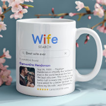 Resultados engraçados da busca pela Melhor Esposa 