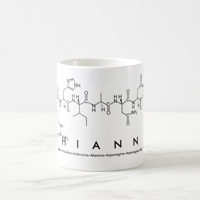 Caneca De Café Rhianna peptide name mug (Centro)