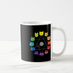 Caneca De Café Roda de Cores de Artista com Tema de Gato Arte Edu