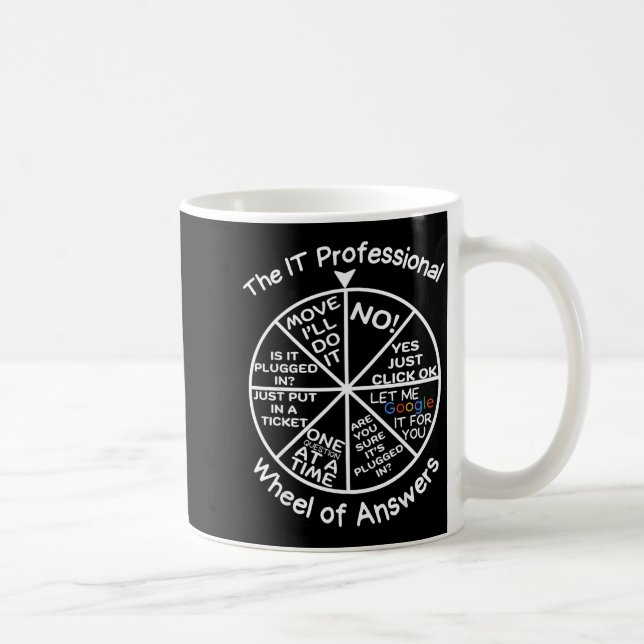 Caneca De Café Roda De Respostas Profissionais De TI Suporte Técn (Direita)