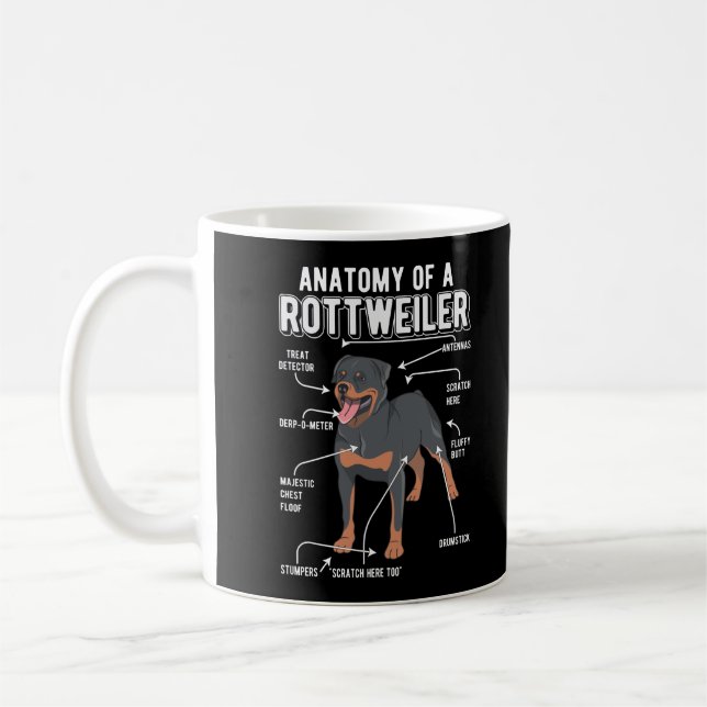 Caneca De Café Rottweiler Anatomia Cão Engraçado (Esquerda)