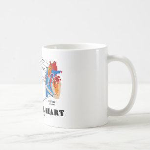 Caneca De Café Saiba seu coração (a anatomia do coração)