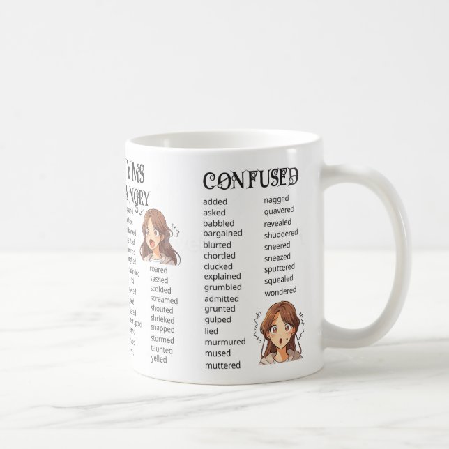 Caneca De Café Saidonyms (Direita)
