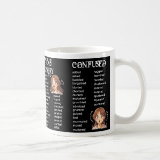 Caneca De Café Saidonyms