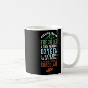 Caneca De Café Salve O Ambiente Das Árvores Chocolate Animal