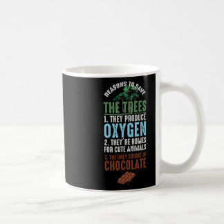 Caneca De Café Salve O Ambiente Das Árvores Chocolate Animal