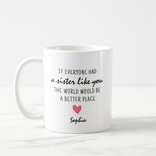 Caneca De Café Se Todos Tivessem uma Irmã Como Você Personalizado (Esquerda)