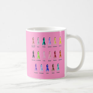 Caneca De Café SENSIBILIZAÇÃO DO cancer