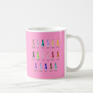 Caneca De Café SENSIBILIZAÇÃO DO cancer