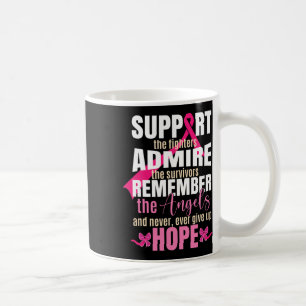 Caneca De Café Sensibilização para o Cancer de Fita