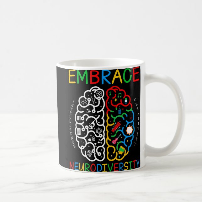 Caneca De Café Sensibilização para o uso Embale na Neurodiversida (Direita)