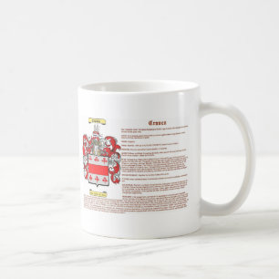 Caneca De Café significado craven