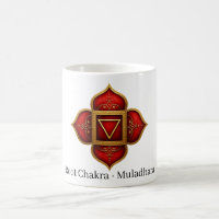 Símbolo Sagrado do Chakra Raiz Muladhara