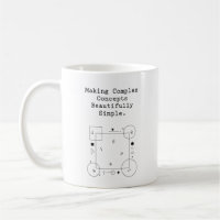 Simplificando Matemática Complexa | Conceitos Lind