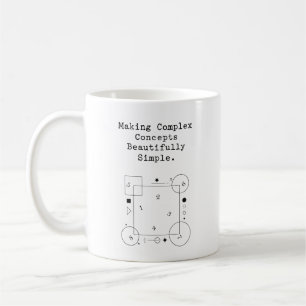 Caneca De Café Simplificando Matemática Complexa   Conceitos Lind