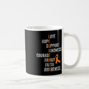 Caneca De Café Sinal de Faixa de Opções Laranja Retro Vintage Aml