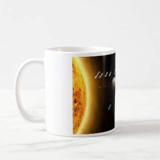 Caneca De Café Sistema solar