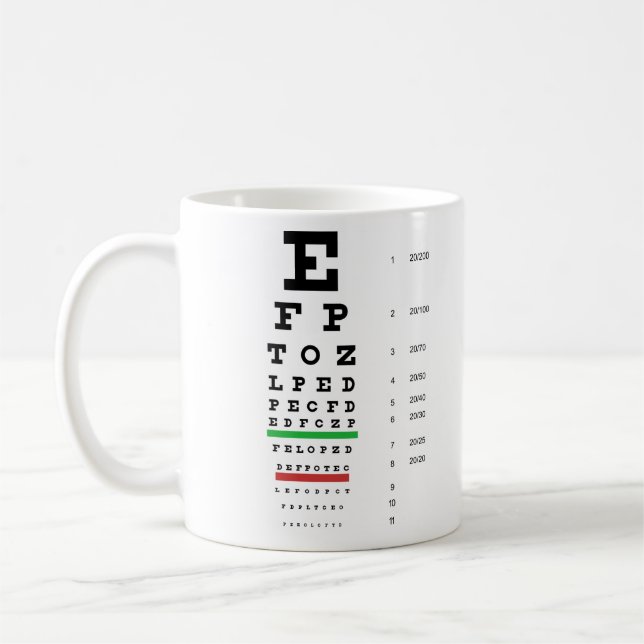 Caneca De Café Snellen Gráfico de Olhos Mug (Esquerda)