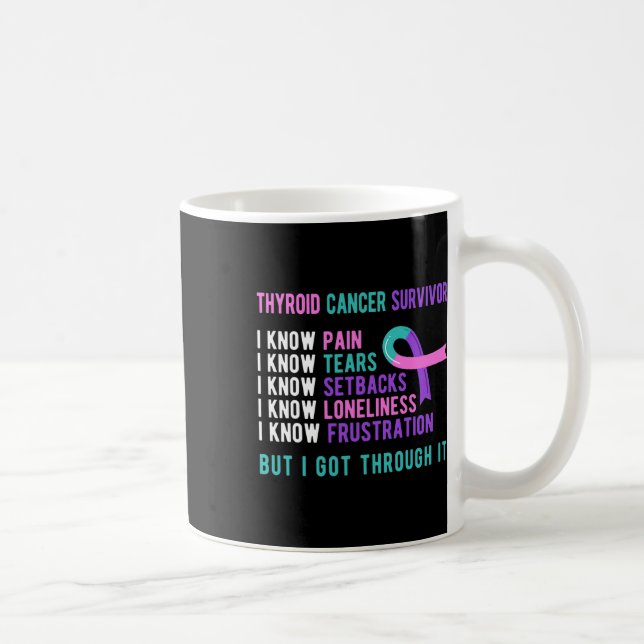 CANECA DE CAFÉ SOBREVIVENTE DE CÂNCER 4 (Direita)