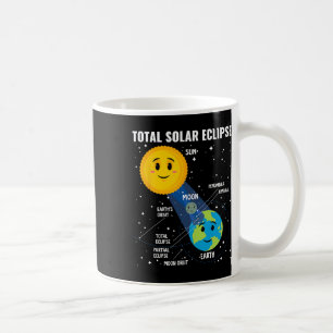 Caneca De Café Solar Eclipse 2024 Diversão Infográfica Astr