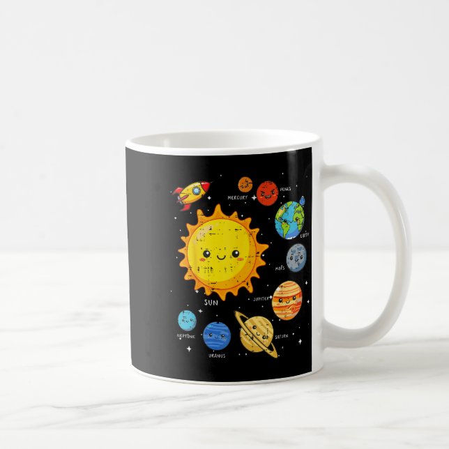 Caneca De Café Solar System Sun Planets Rocket Space Galaxy Kids  (Direita)