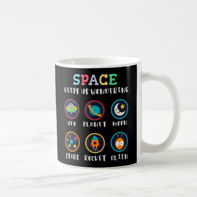 Caneca De Café Space keeps us wondering (Direita)