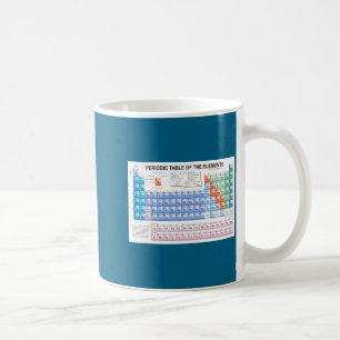 Caneca De Café Tabela Periódica de Elementos Totalmente Atualizad