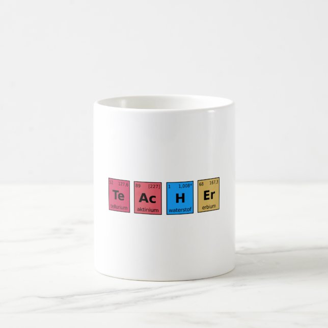 Caneca De Café Tabela Periódica de Professores (Centro)