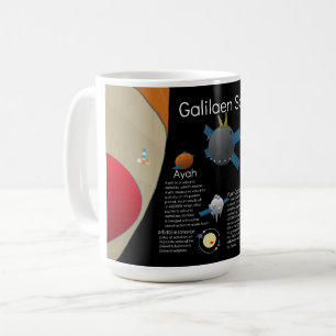 Caneca De Café Taça de ficção científica dos satélites galilaeano