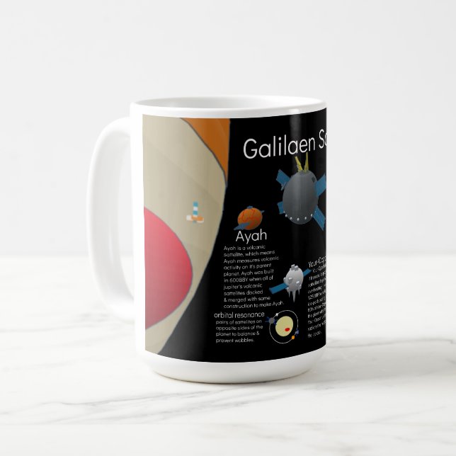Caneca De Café Taça de ficção científica dos satélites galilaeano (Frente Esquerda)