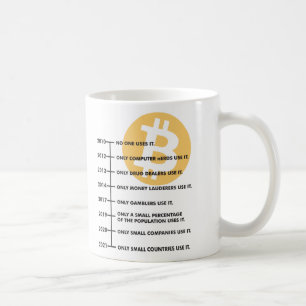 Caneca De Café Taza Clasica de Cafe Diseño BitCoin