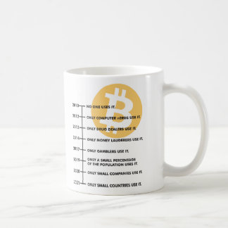 Caneca De Café Taza Clasica de Cafe Diseño BitCoin