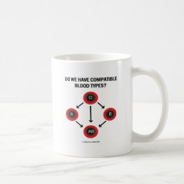 Caneca De Café Temos Tipos De Sangue Compatíveis? (Medicina)