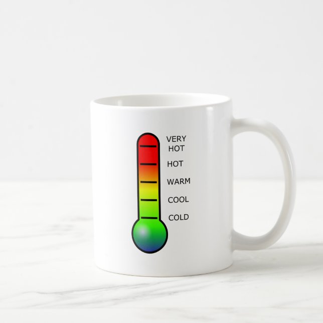 Caneca De Café Termômetro (Direita)
