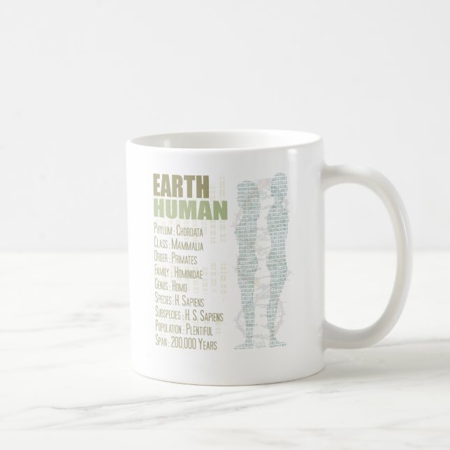 Caneca De Café Terra humana (Direita)