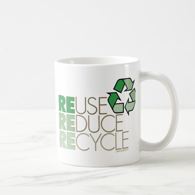 Caneca De Café TerraDia-9a (Direita)