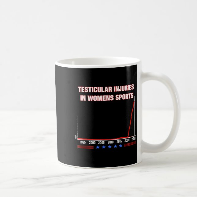 Caneca De Café Testicular Injuries In Womens Srts Funny Saying Me (Direita)