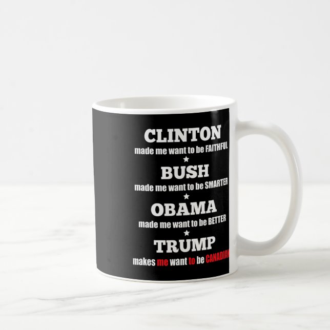 Caneca De Café Teto Político Trump Para Independentes E Liberais (Direita)