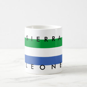 Caneca De Café Texto do nome do símbolo da nação da bandeira d