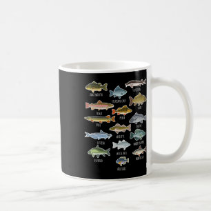 Caneca De Café Tipos De Espécies De Peixes Águas frescas