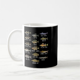 Caneca De Café Tipos De Espécies De Peixes De Água Doce Biologia
