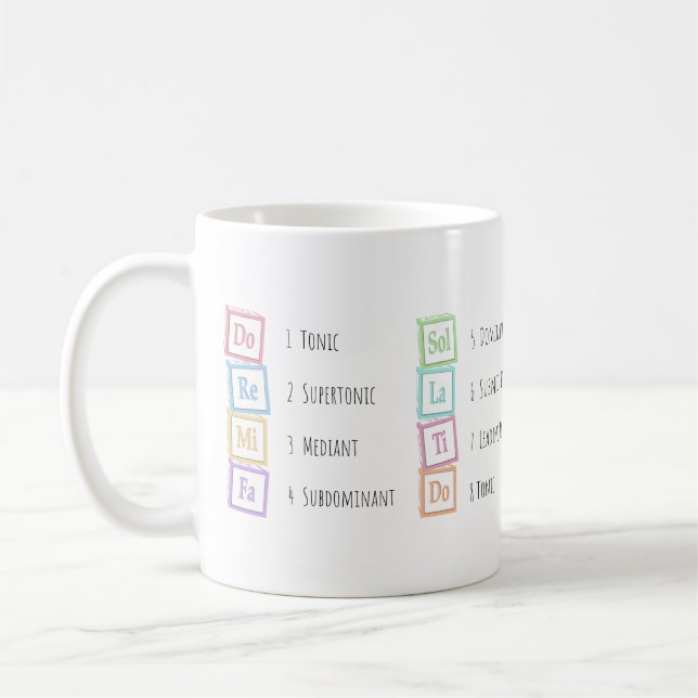 Caneca De Café Tons da Escala Solfejo Blocos Musicais de Bebê (Esquerda)