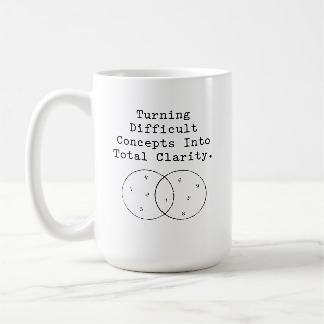 Caneca De Café Transformando Conceitos Difíceis em Total Clareza (Esquerda)