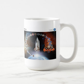 Caneca De Café Tributo da NASA ao vaivém espacial Colômbia