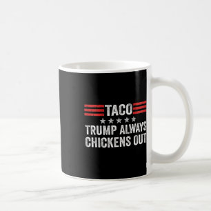 Caneca De Café Trump Sempre Desiste Taco Troca Meme Engraçado 2
