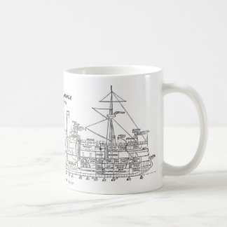Caneca De Café U.S.S. Maine