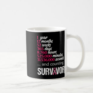Caneca De Café Um Ano de Persistência de Cancer Mama Presente 2