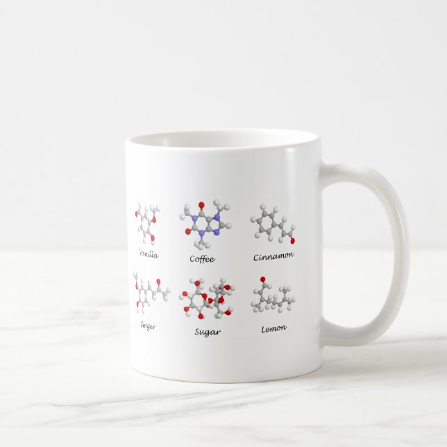 Caneca De Café Um sabor de Lotta (Direita)