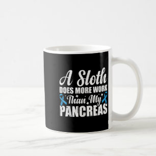 Caneca De Café Uma Lama Funciona Mais Do Que O Meu Pâncreas _4